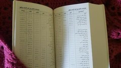 ⭐ Arabic Christian Bible (2 column) white color and 4 small Books as shown