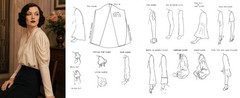 Systematic Dress Design Pattern Drafting Sewing Vintage 1930s Fashions | Jane