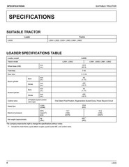 KUBOTA LA526 FRONT LOADER OPERATORS MANUAL – SPIRAL BOUND – TOUGH JACKET