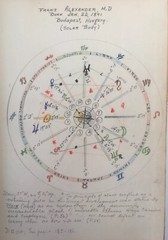 1942 Our Age of Unreason 1st w/ Author Franz Alexander Astro Chart Hand Done!WOW
