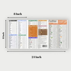 Water-Resistant Diabetic Food List & Glycemic Index Organizer – Portable Comfort