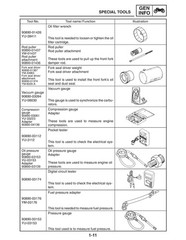 YAMAHA YZF-R6 2003 Motorcycle Service Manual FASTENED, COVERING, XL FOLDOUT PAGE