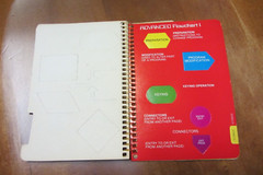 Computer Tools 1984 Spindex Stickers Graphics Programming Chart oop MAC rare 1st