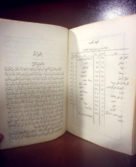 الكتاب المقدس إي كتب العهد القديم والعهد الجديد