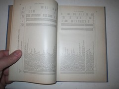 1912 STATE OF MINNESOTA STATE TREASURER ANNUAL REPORT BOOK – 198 PAGES