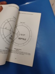ASTROLOGY MINOR ASPECTS BETWEEN NATAL PLANETS, EMMA BELLE DONATH, AFA 1982