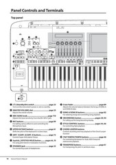 YAMAHA Genos 2 Owners Manual 144 Pages, STRONG Covers & HEAVY-DUTY SECURED