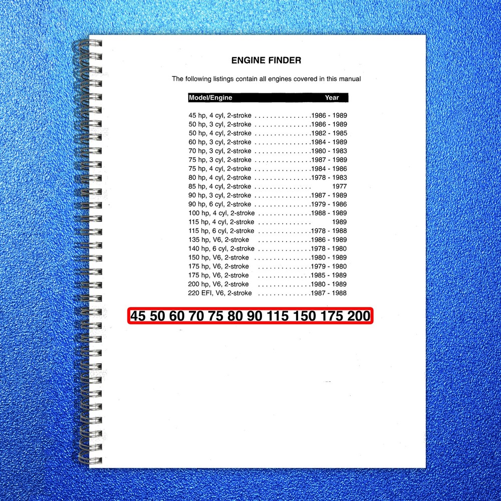 MERCURY 45 50 60 70 75 80 90 115 150 175 200 Service Manual 1977-1989 – BOUND
