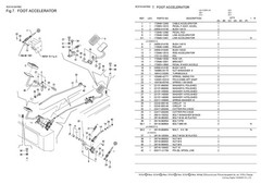 YANMAR Crawler Carrier CR30R-US Parts Catalog Manual 2012 – WIRE BOUND – COVERS