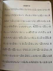 RHYTHM VOCABULARY CHARTS FOR EFFECTIVE RHYTHMIC By Ed Sueta