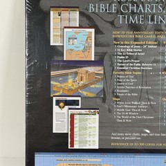 Rose Book of Bible Charts Maps & Time Lines 10th Anniversary Spiral Bound SEALED