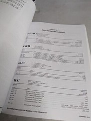2012 IEBC Code and Commentary – Paperback By ICC