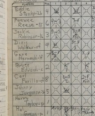 Wilson Baseball Score Book w/ 73 Scored Games 1935-49 World Series DiMaggio