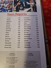 Fantasy Football 2026 by Lindy’s Sports -Player Projections-250 Scouting Reports