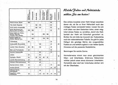 PFAFF 362-261 Automatic Sewing Machine Instruction Manual IN GERMAN – WIRE BOUND
