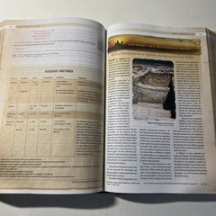 NIV Archaeological Study Bible Zondervan Hardcover W/New CD ROM Illustrated VG