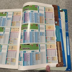 Pokemon Mystery Dungeon: Explorers of Sky Strategy Guide
