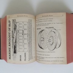 VTG Audels Pumps Hydraulics Air Compressors Practical Guide, Frank D Graham 1943