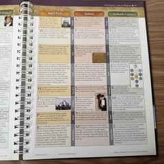 Rose Book of Bible Charts, Maps and Time Lines Full-Color Spiral Bound Foldout