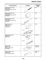 YAMAHA XV1900 Roadliner Stratoliner Service Manual 2006-2009, FOLDOUTS