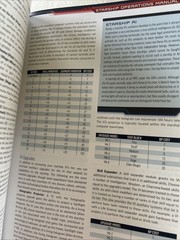 Starfinder RPG: Starship Operations Manual Staff, Paizo Br6