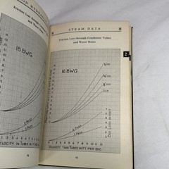 Cameron Hydraulic Data: A Handy Reference On The Subjects Of Hydraulics, Steam
