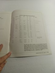 Robert L Scheina A HISTORY of COAST GUARD Aviation Commandants Bulletin 21-86