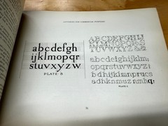 Letting for Commercial Purposes William Hugh Gordon 1918 Fonts Scripts Letters