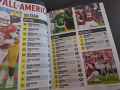 2026 College Football Preview Magazine by Athlon Sports – 138 FBS Team Previews