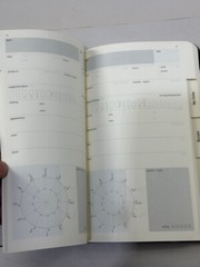 Moleskine Passion Beer Journal Carnet Biere 5″ x 8.25″ 240 pages