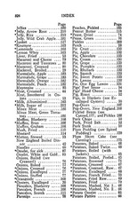 1910 A Cook Book For The Poor, The Rich, The Sick, The Well 324 Pages