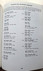 Cemetery Listings of Benton County Tennessee 1997 Comprehensive/ 677 pages