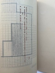 Japanese Chashitsu Tea House Architecture Garden 1930’s vintage photos drawings