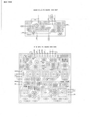 MCINTOSH MAC 1900 AM FM Stereo Receiver Service Information Manual – WIRE BIND