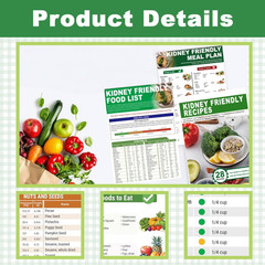 Set of 3 Kidney Friendly Food List Chart, Renal Diet Meal Plan & CKD Stage 3