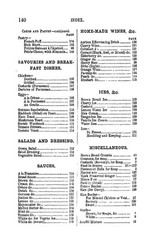 1888 Choice Cookery Vintage Cook Book 144 Pages