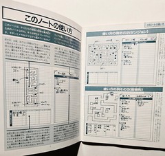 Vintage 1990 Famitsu Dragon Quest IV RPG Adventure Notes Book RARE Famicom NES