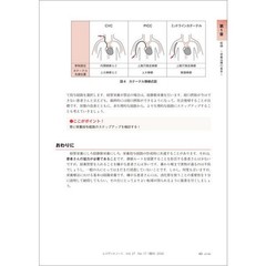 Nutritional Treatment & Dosage Basics Medical Resident Notes For Ages 14+