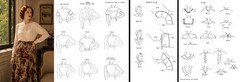 Systematic Dress Design Pattern Drafting Sewing Vintage 1930s Fashions | Jane