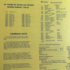 Vintage Church Cookbook 144 Pages Fresno, CA „Our Favorite Recipes” 1972