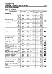 YAMAHA WaveRunner XL800 Service Manual – FIXED – FRONT & BACK – XL FOLDOUT PAGES
