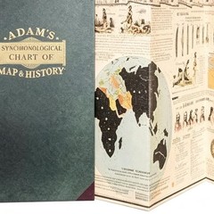 Vintage Adam’s Synchronological Chart or Map of History World History Timeline