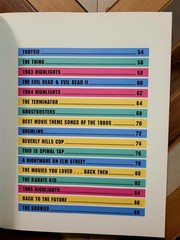 Best Movies of The 80s by Helen O’Hara (2018, Trade Paperback) 175 Pages TPB