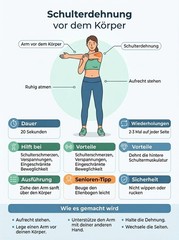 Yoga gegen Nacken- und Schulterschmerzen | 30 Übungen | PDF Download