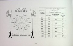Book In Ukrainian Блокнот снайпера Author not specified Notepad Sniper