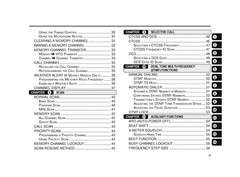 KENWOOD TM-281A TM-281E 144 MHz FM Transceiver Instruction Manual – WIRE BOUND