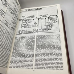 The Open Bible Edition KJV With Prophecy, Red Letter, World Bible Society, EUC!