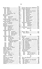 1895 Mrs. Wilkinson’s cookery Vintage Cook Book 172 Pages