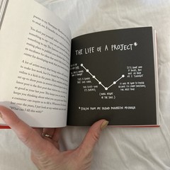 Steal Like an Artist by Austin Kleon Creativity Inspiration Paperback