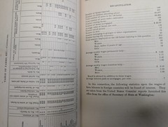 1889 Iowa Bureau of Labor Statistics Third Biennial Report Coal Mining Wage Book